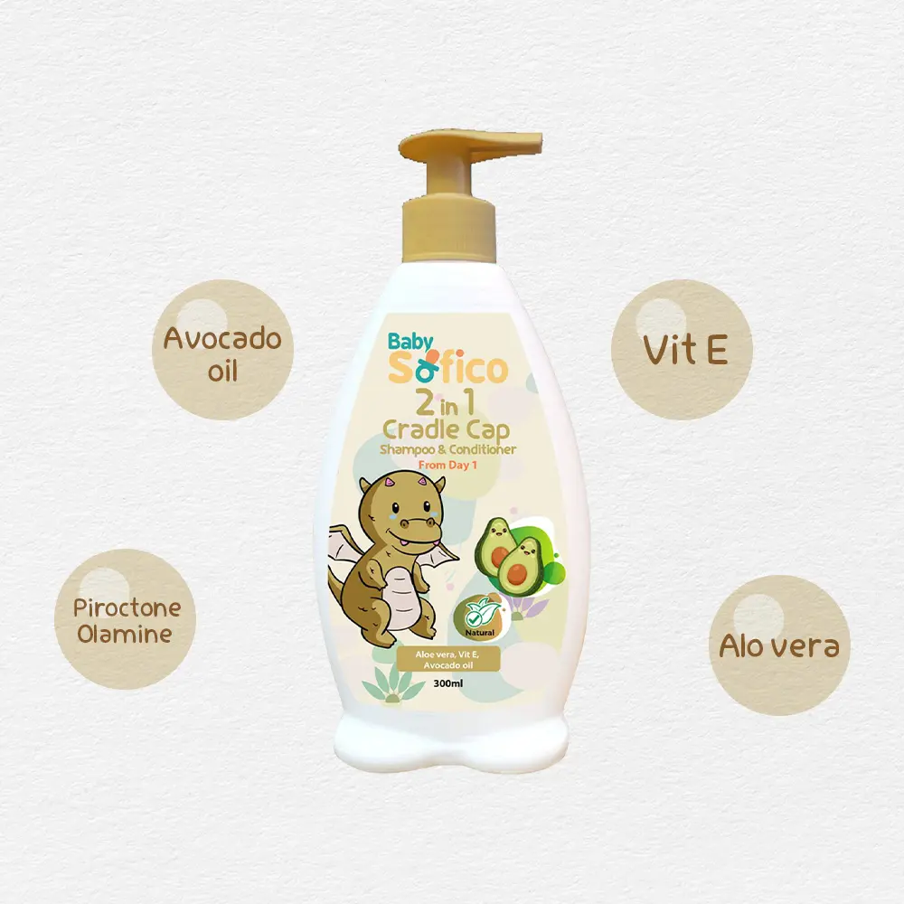 2-in-1-Cradle-Cap-Shampoo-ingradients.webp