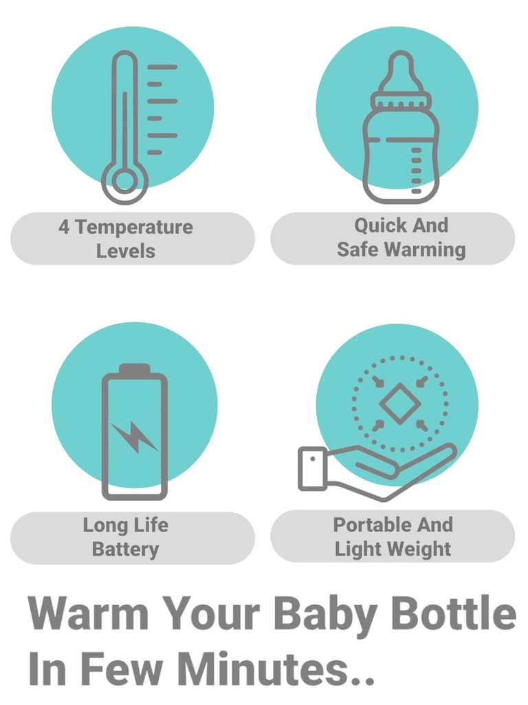 La Frutta MUM Portable Chargeable Milk Warmer, 180ml bottle, chargeable, Free milk storage bags are included.